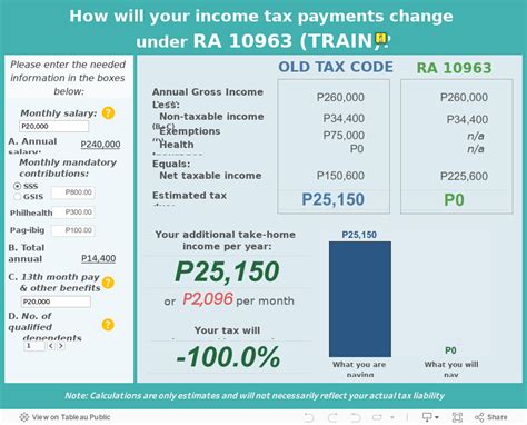 tax calculator philippines